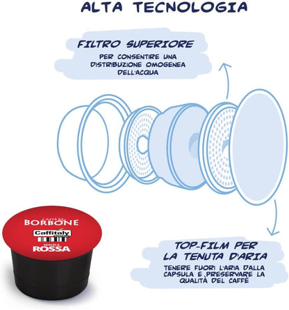 Caffè Borbone Miscela ROSSA - 48 Capsule Originali - Per Macchine da caffè Caffitaly